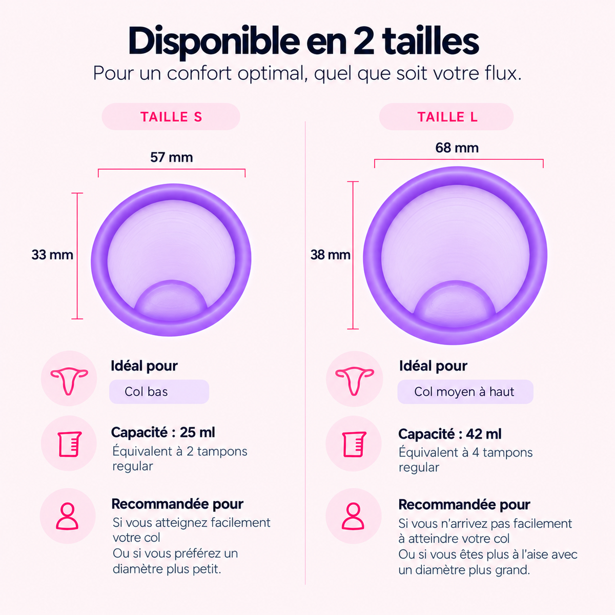 disque menstruel pharmacie