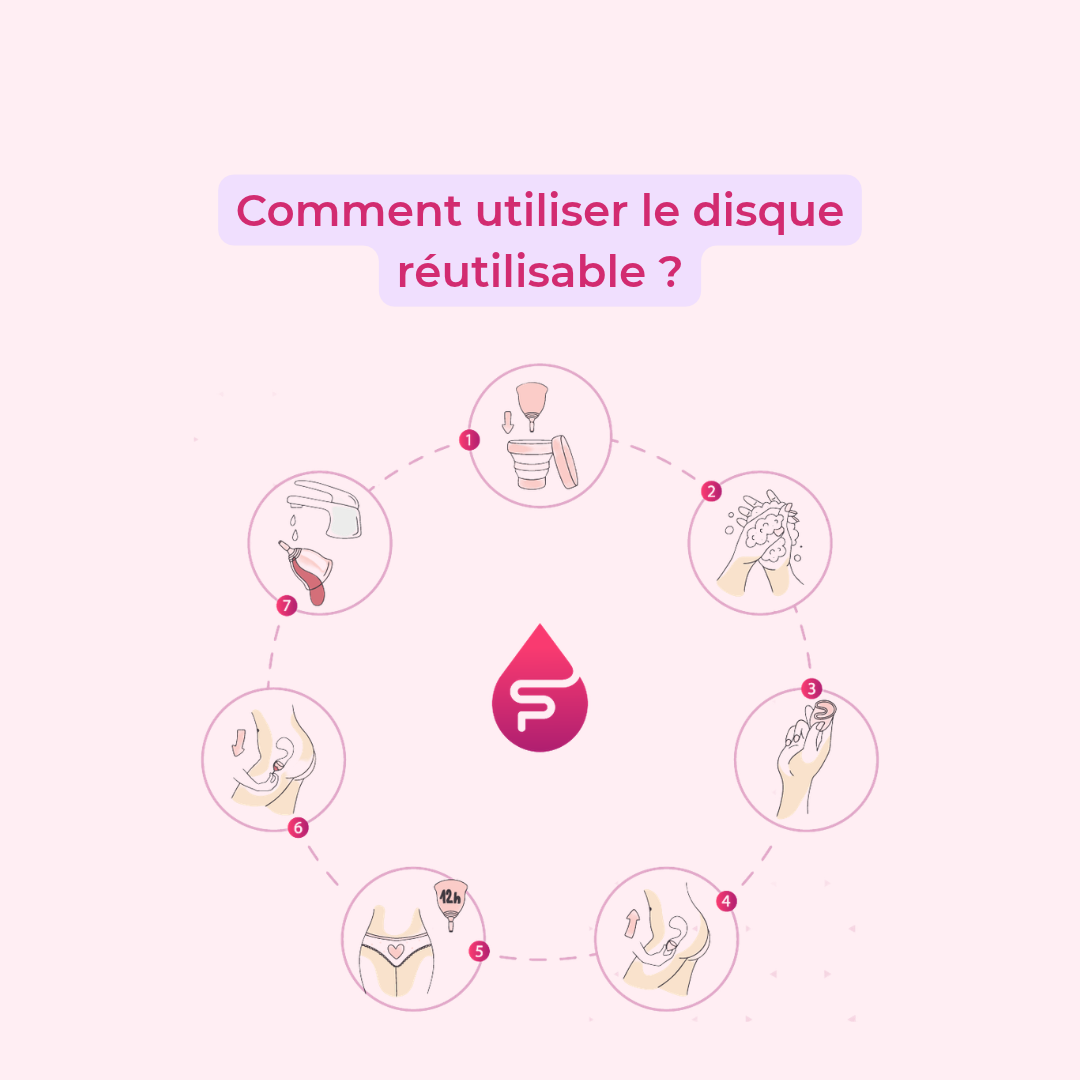 Disque menstruel avec languette